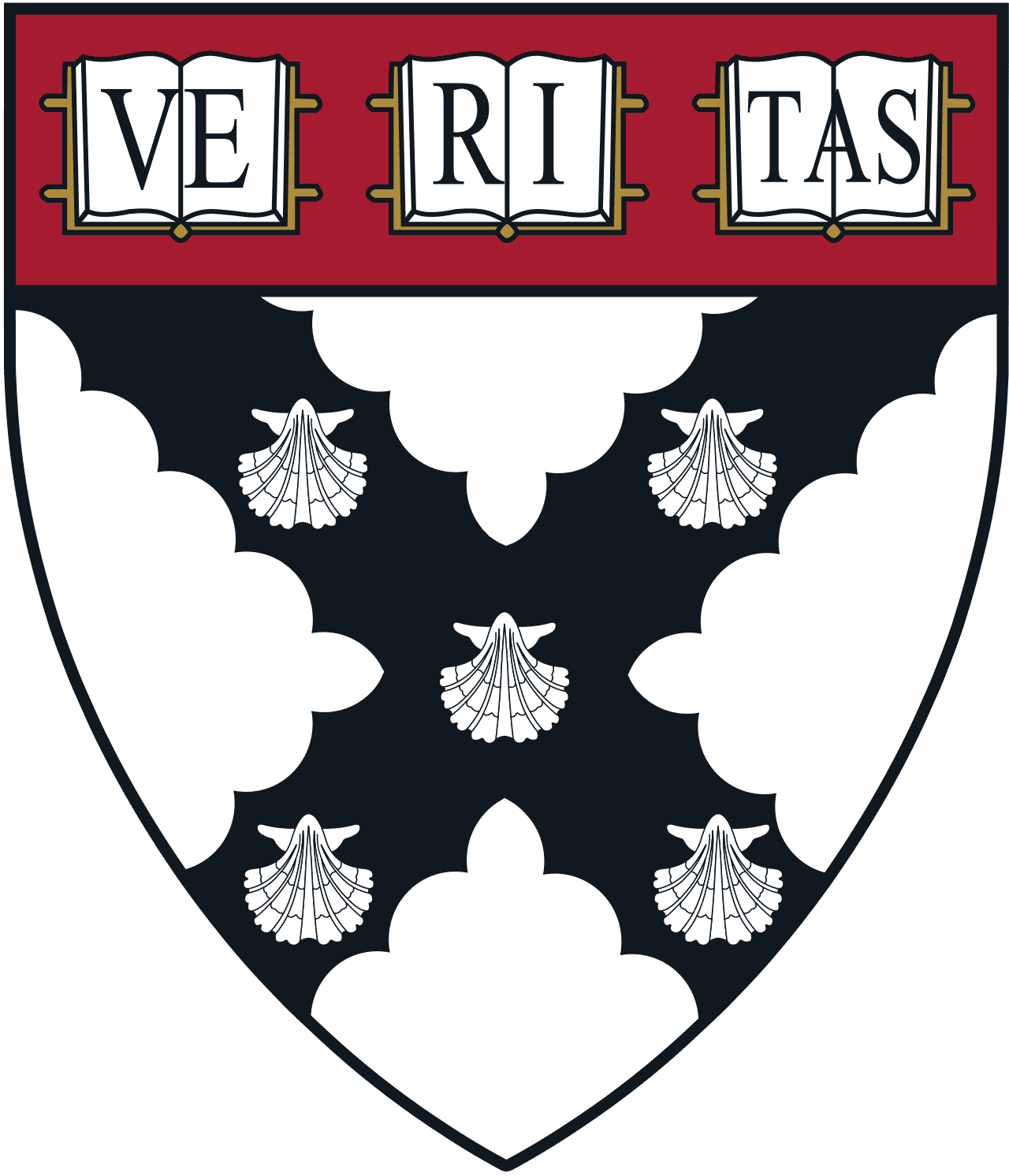 Harvard Business School